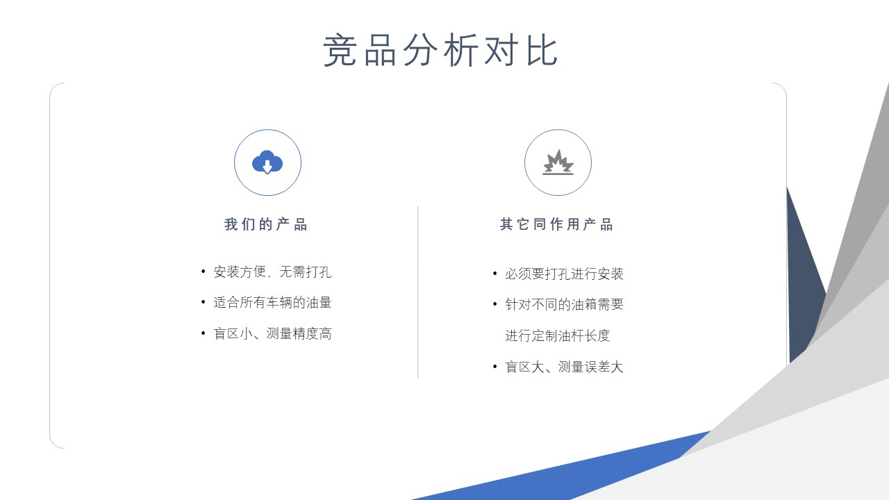 幻灯片4.JPG 幻灯片4.JPG