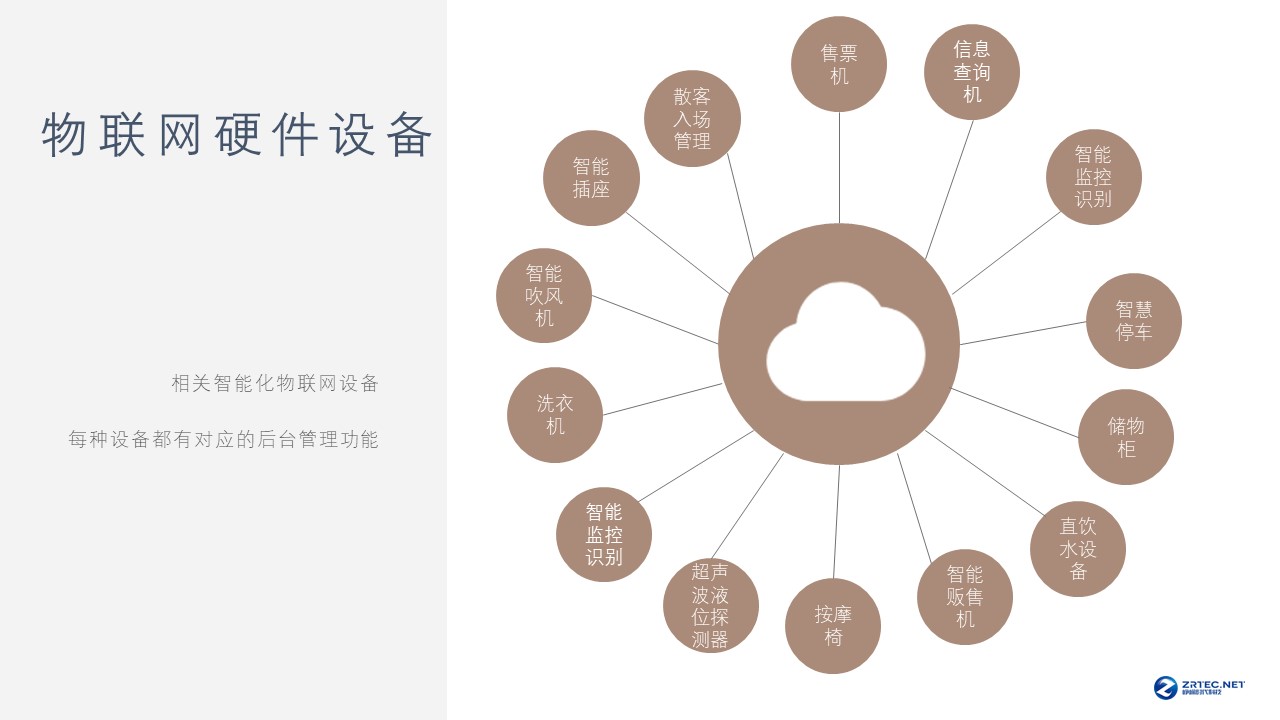 幻灯片17.JPG 幻灯片17.JPG