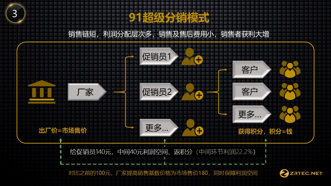 幻灯片16.JPG 幻灯片16.JPG