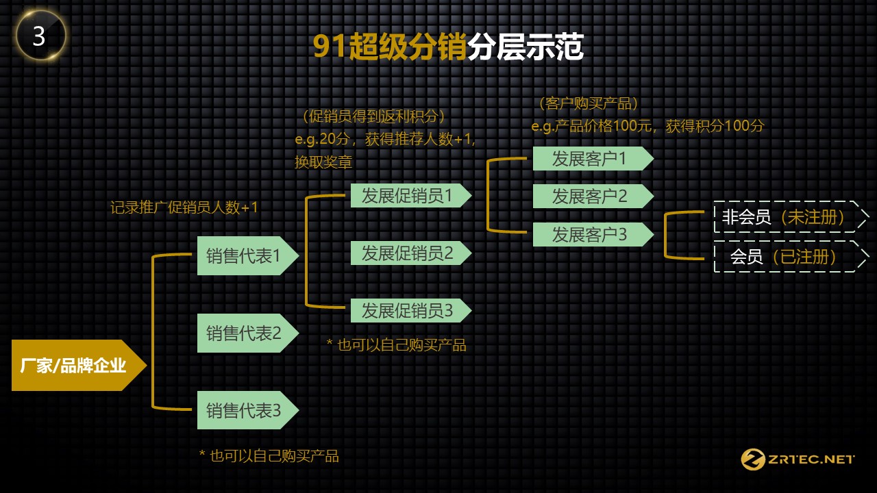 幻灯片24.JPG 幻灯片24.JPG