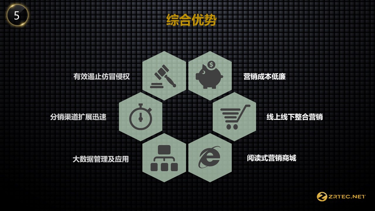 幻灯片38.JPG 幻灯片38.JPG