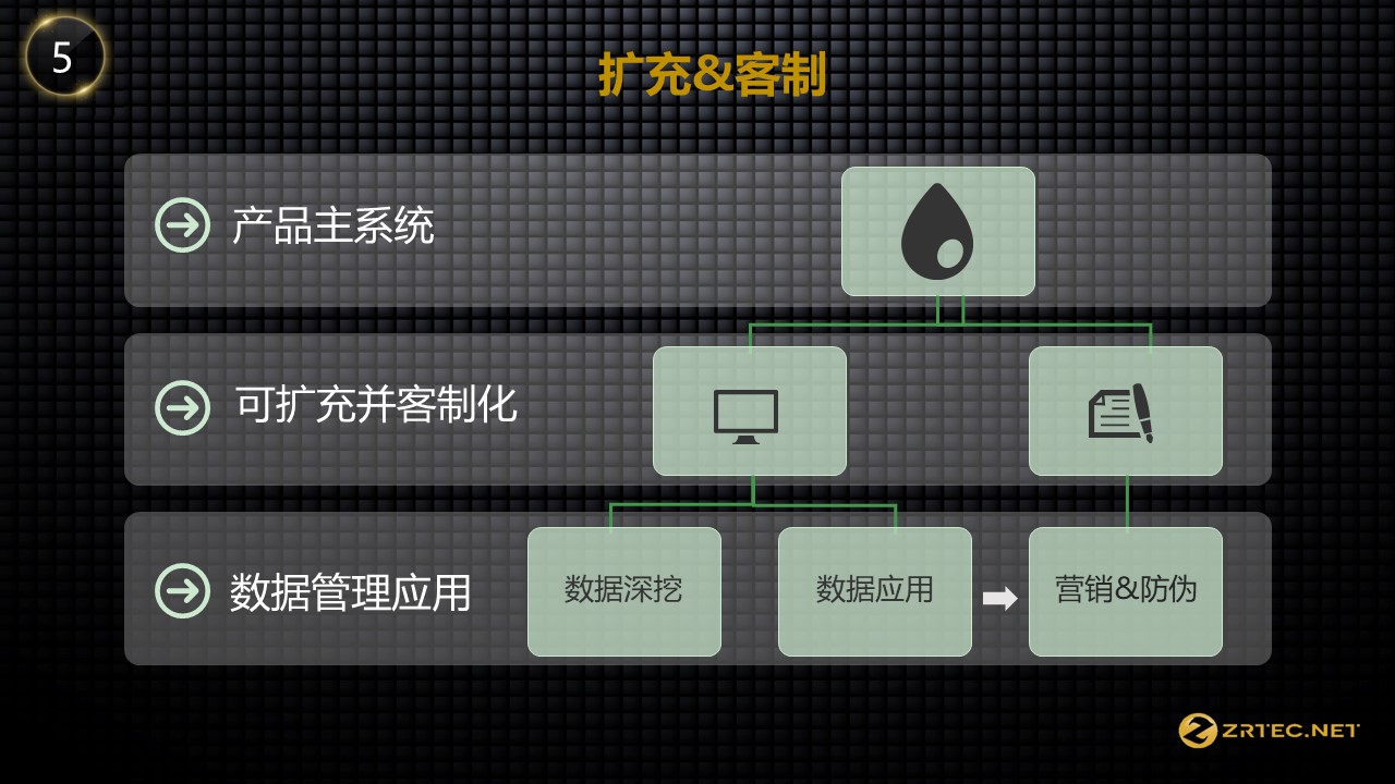 幻灯片39.JPG 幻灯片39.JPG