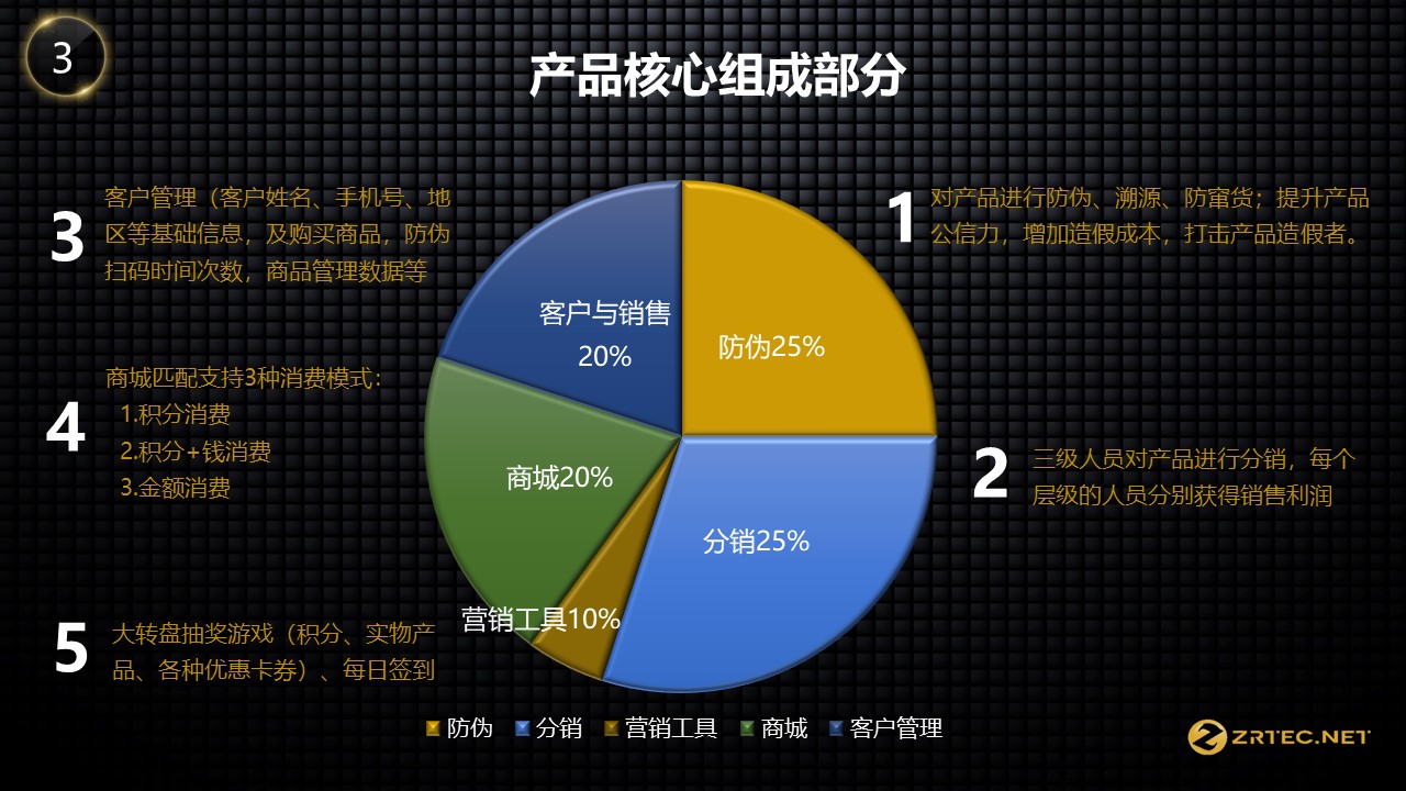 幻灯片11.JPG 幻灯片11.JPG
