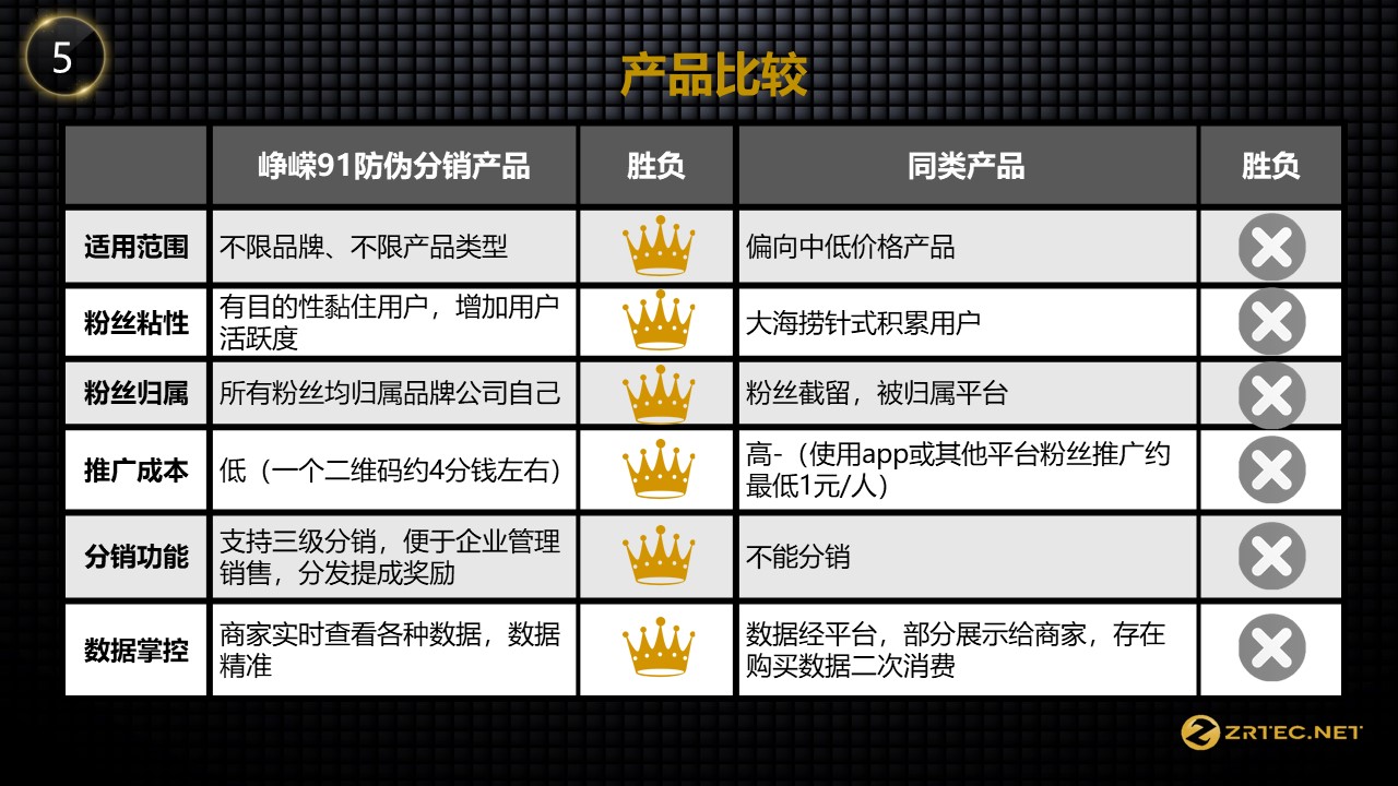 幻灯片37.JPG 幻灯片37.JPG