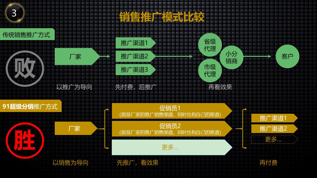 幻灯片15.JPG 幻灯片15.JPG