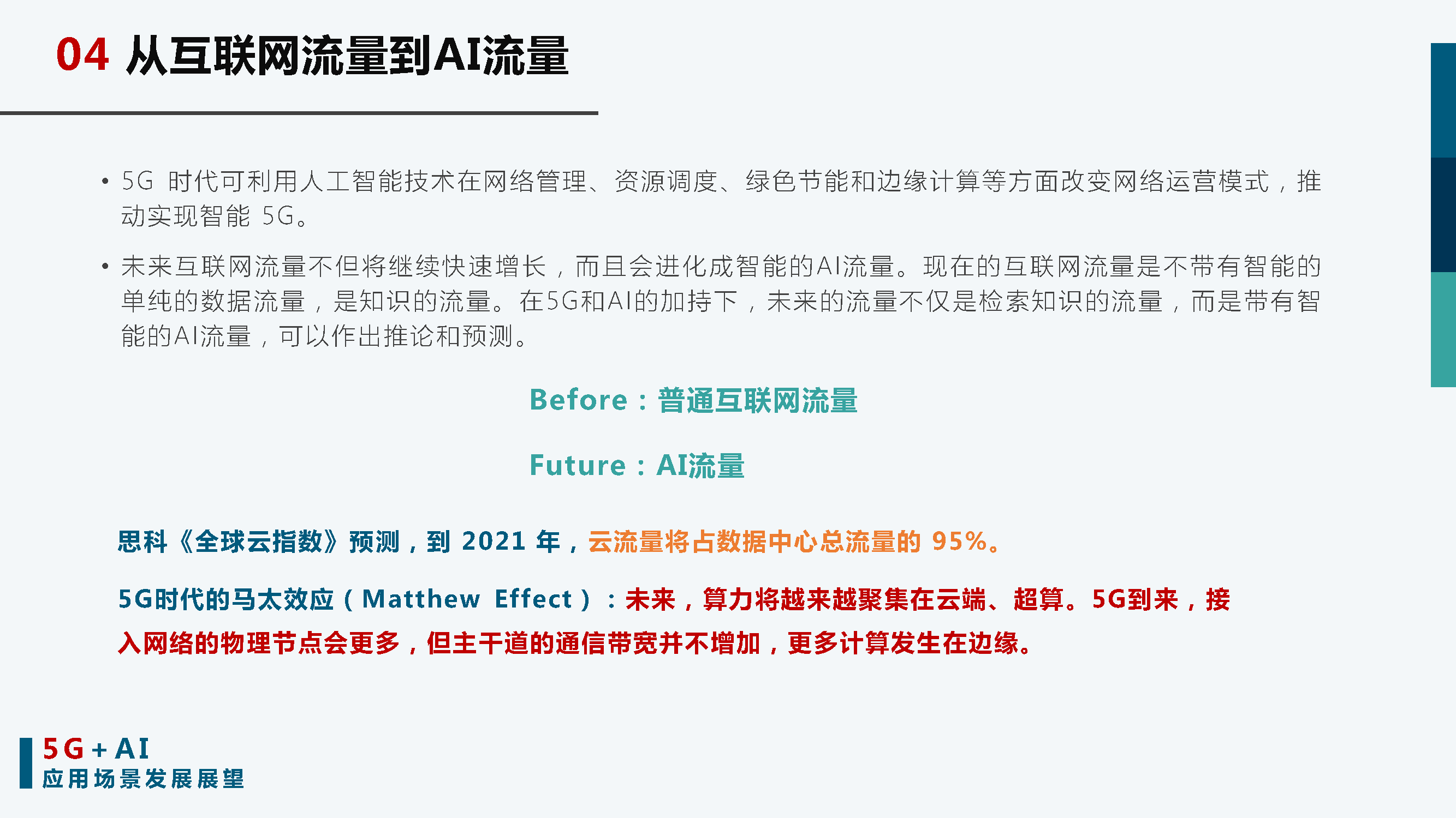 5G时代下的AI应用场景展望-2019.10-20页_页面_08.png