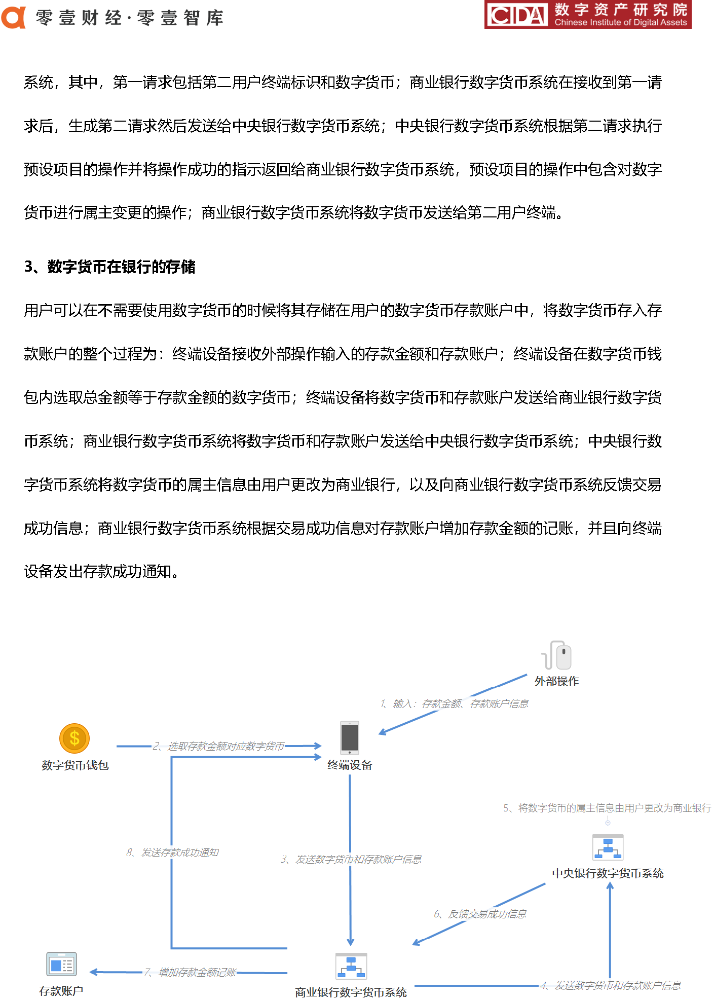 DCEP_页面_49_看图王.png