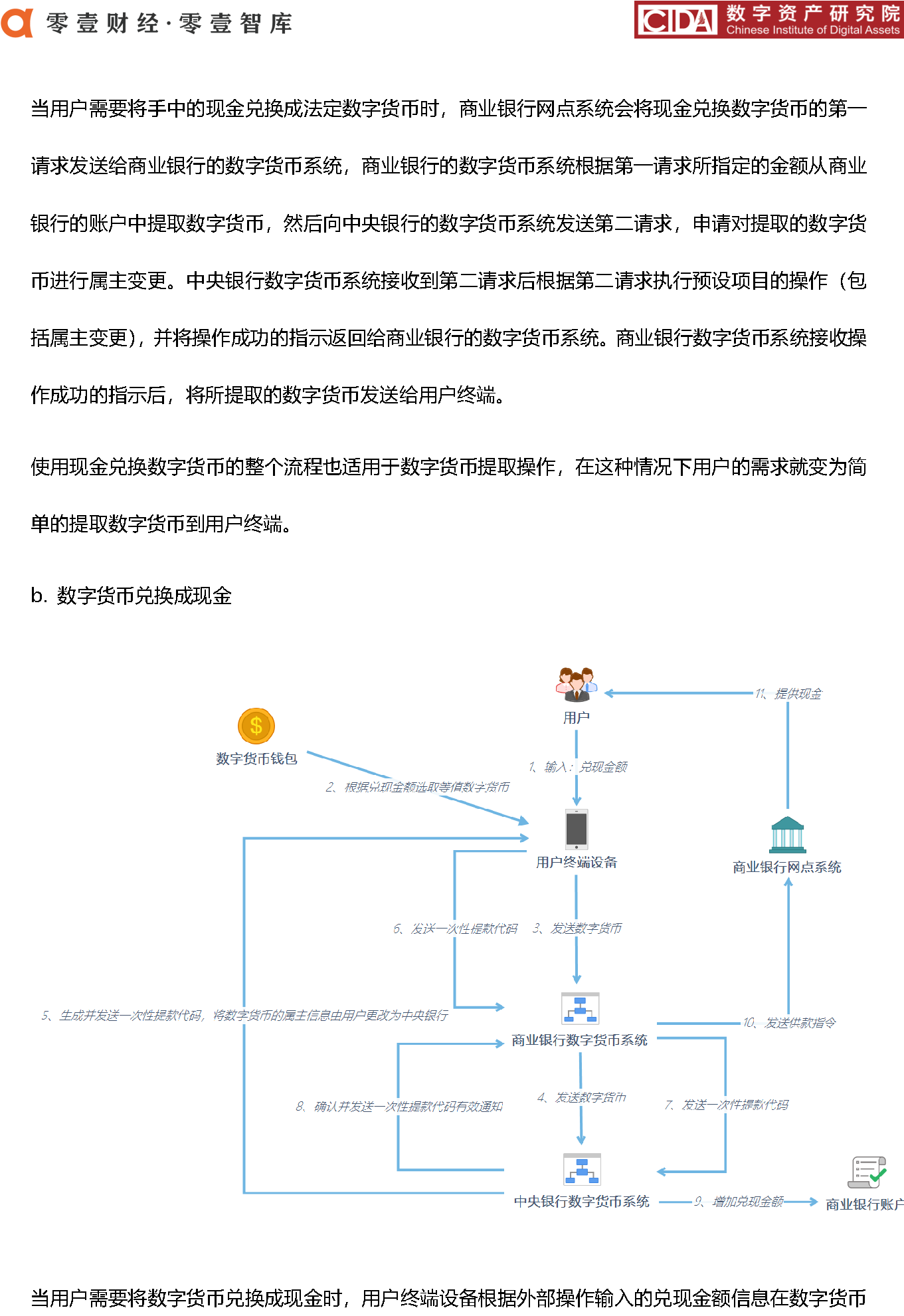DCEP_页面_46_看图王.png