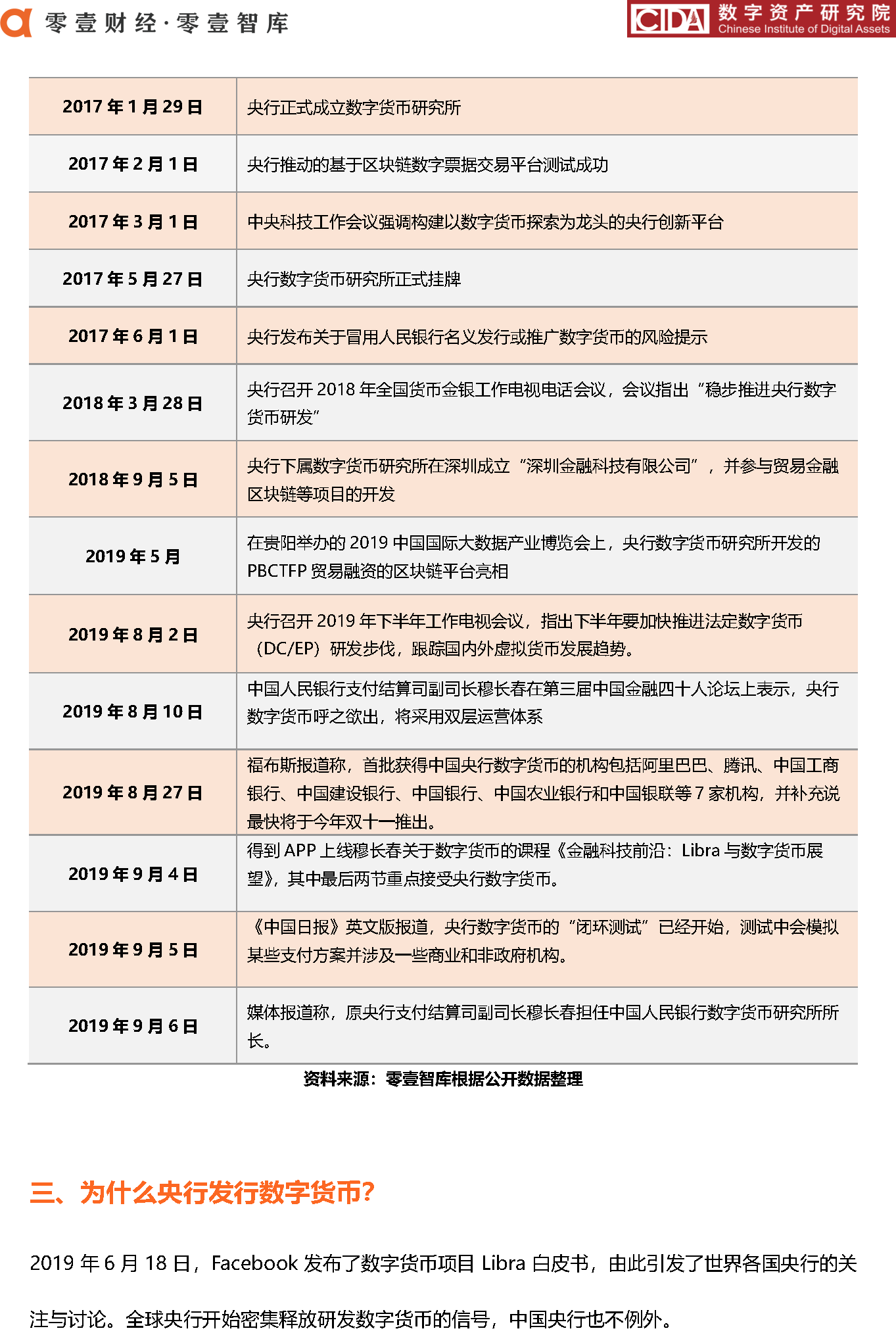 DCEP_页面_15_看图王.png