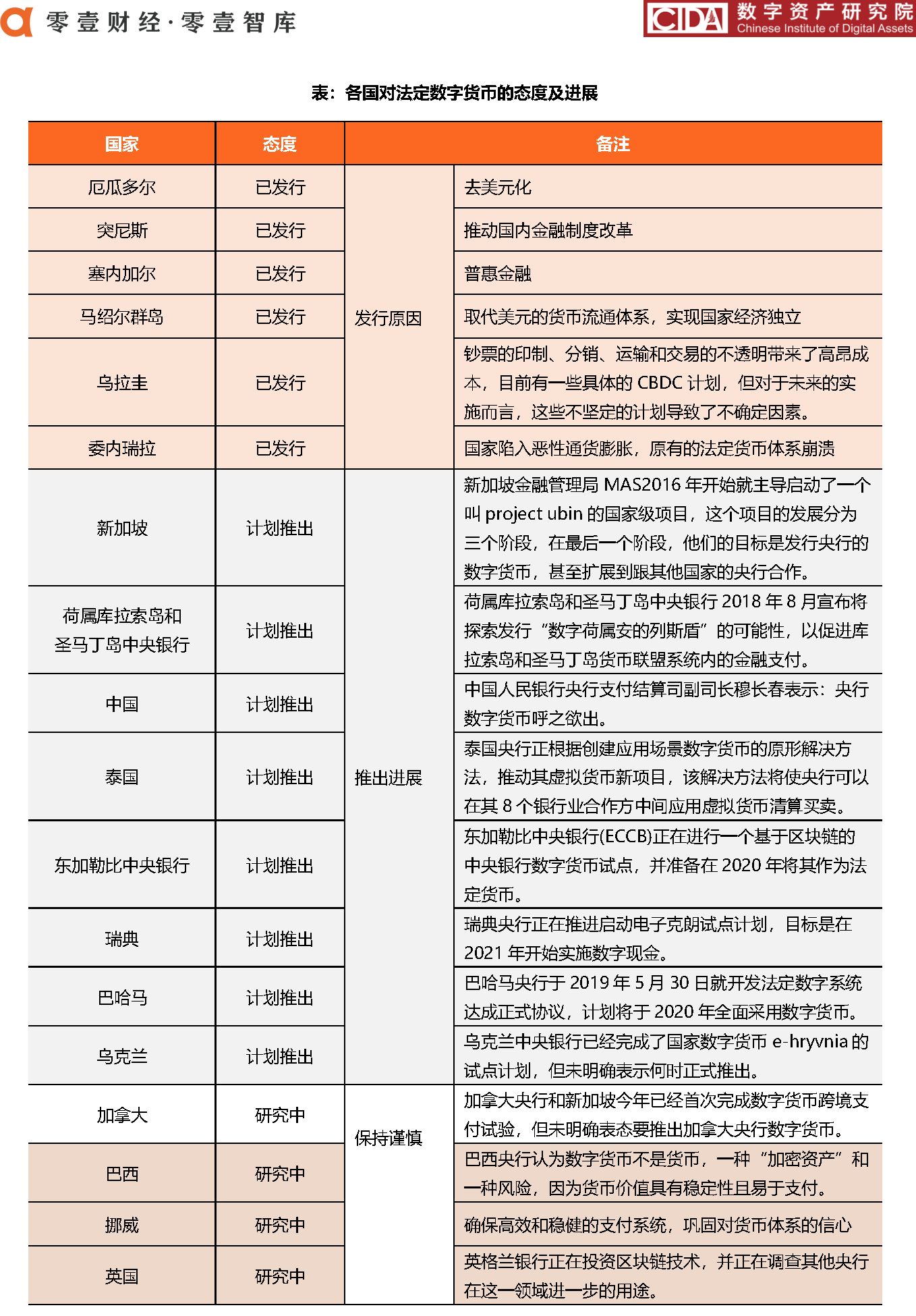 DCEP_页面_55_看图王.png