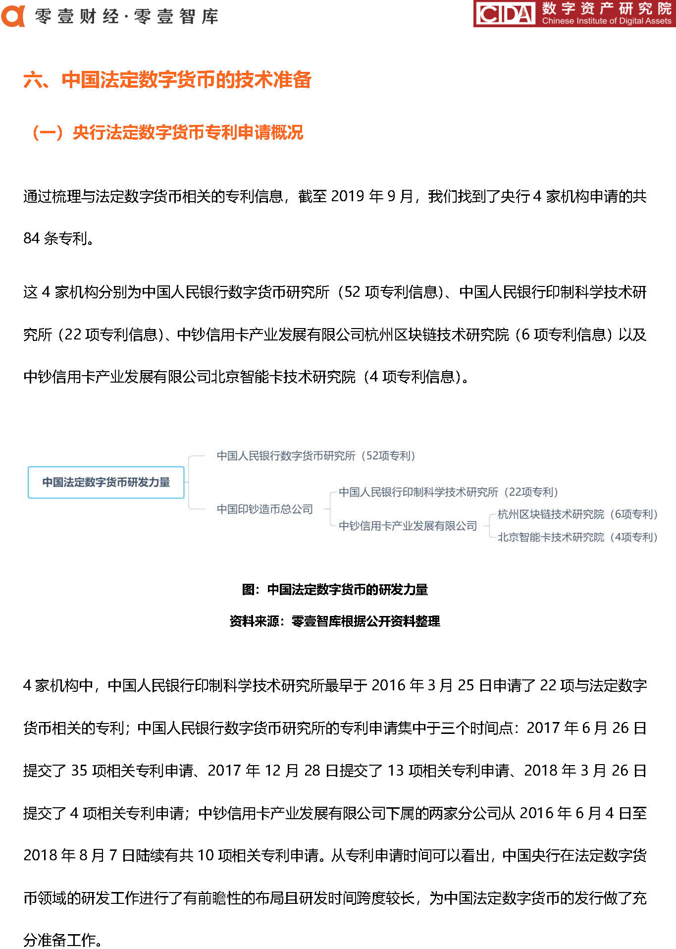 DCEP_页面_23_看图王.png