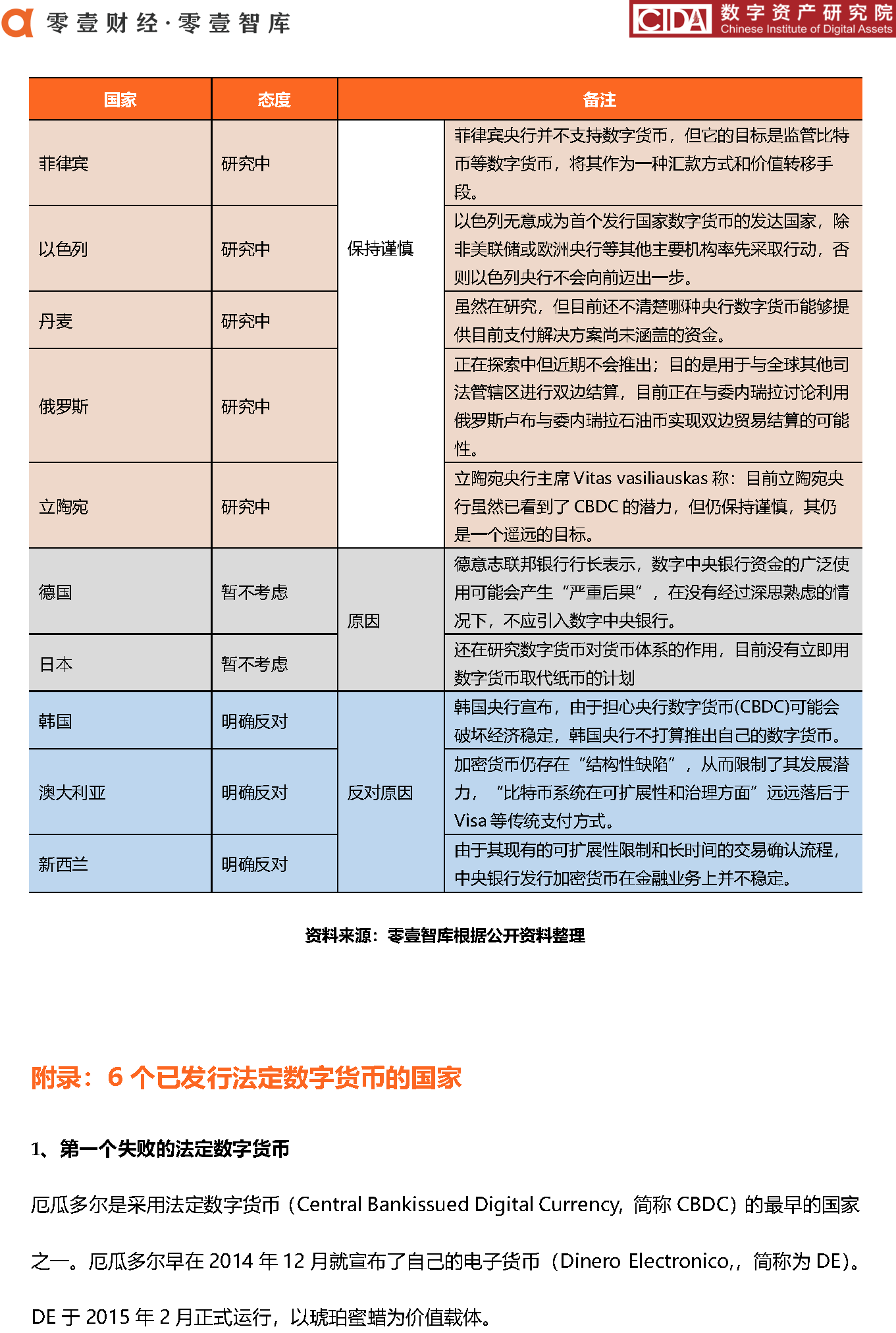 DCEP_页面_56_看图王.png