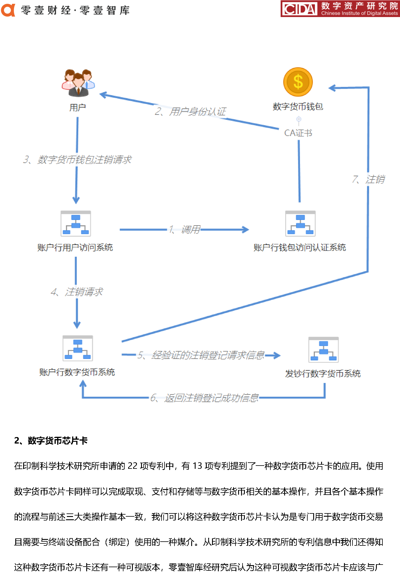 DCEP_页面_44_看图王.png