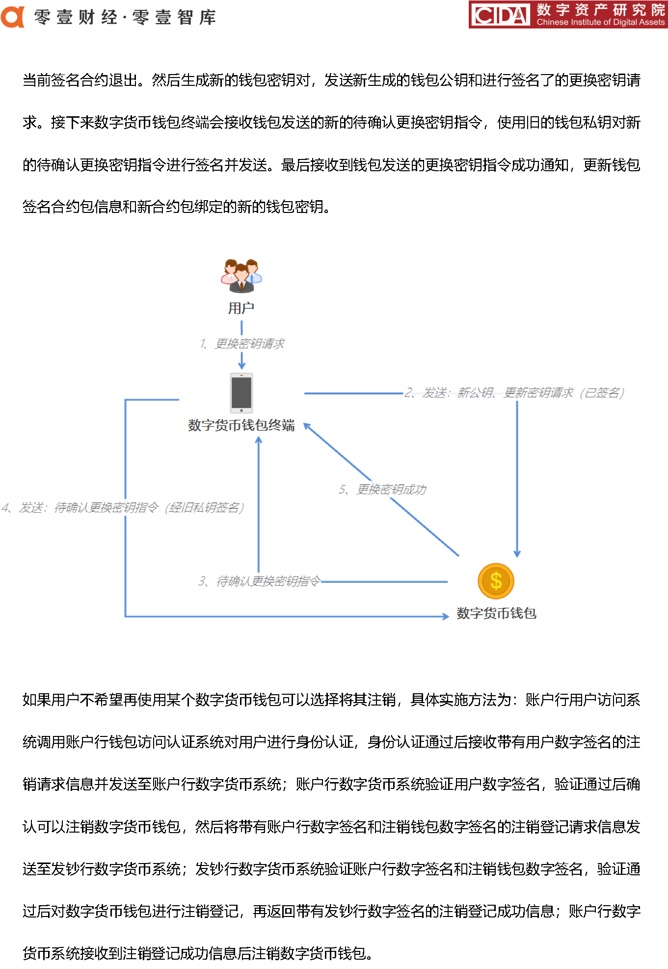 DCEP_页面_43_看图王.png