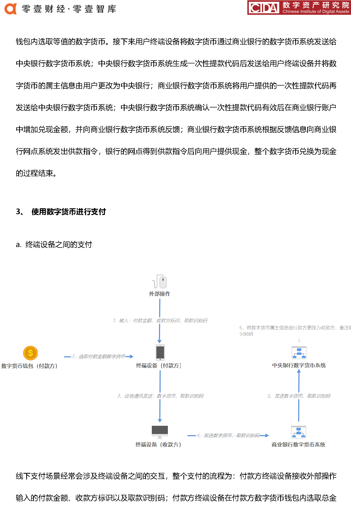 DCEP_页面_47_看图王.png