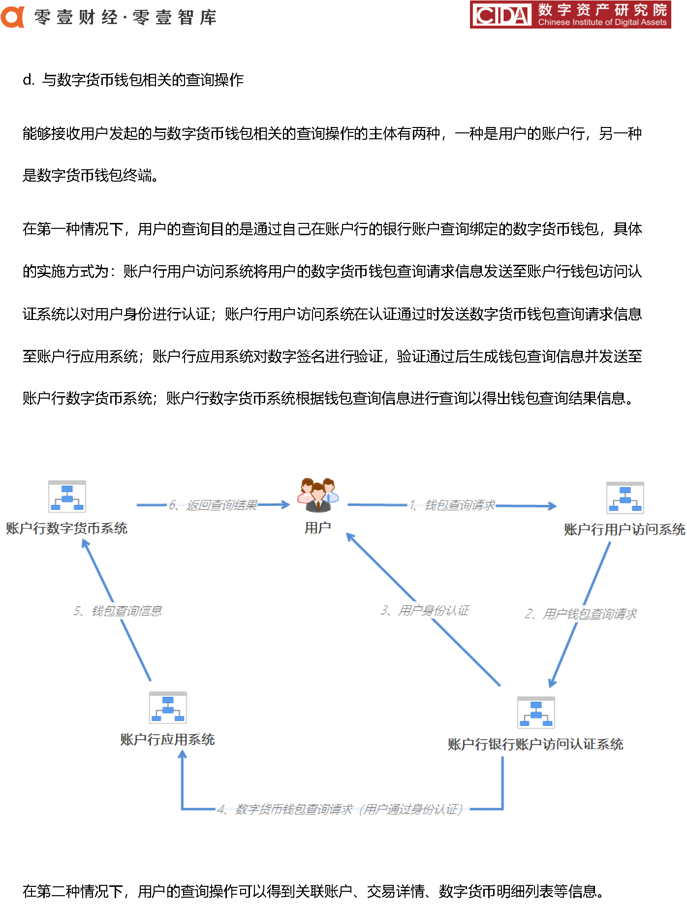 DCEP_页面_38_看图王.png
