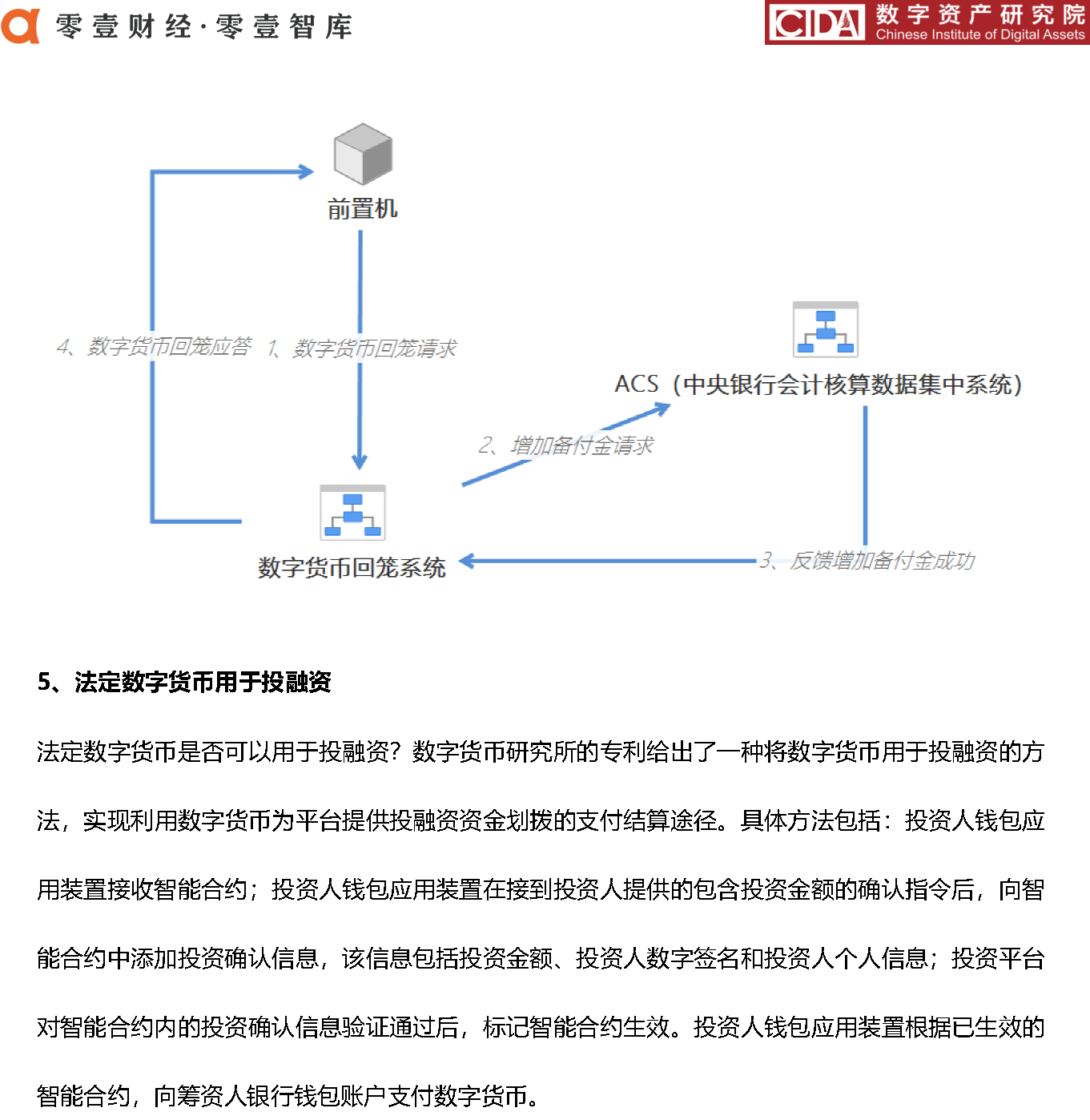 DCEP_页面_31_看图王.png