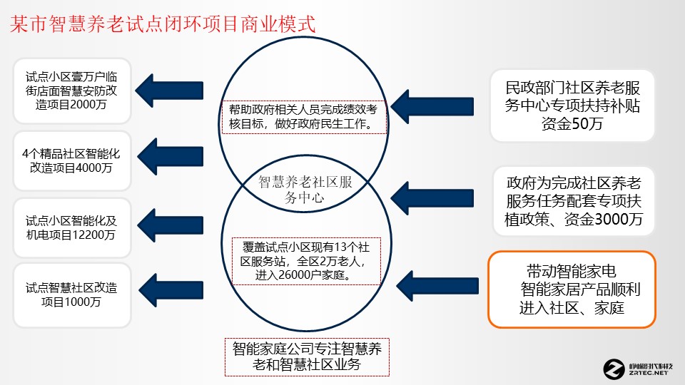 幻灯片18.JPG 幻灯片18.JPG