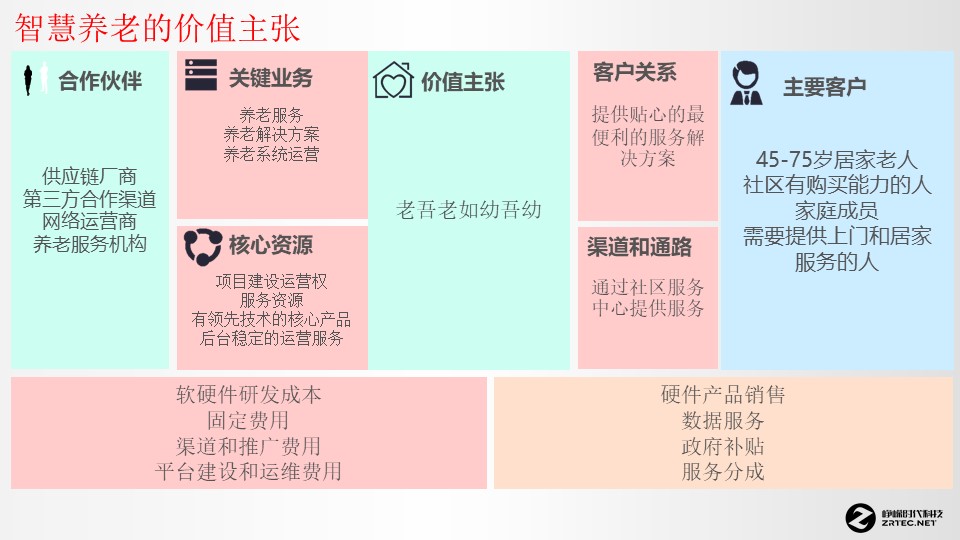 幻灯片13.JPG 幻灯片13.JPG