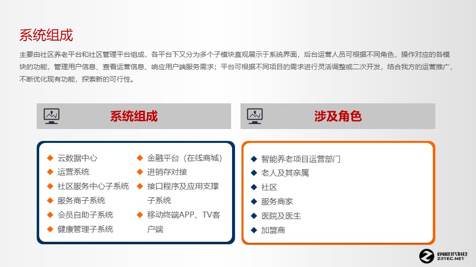 幻灯片28.JPG 幻灯片28.JPG