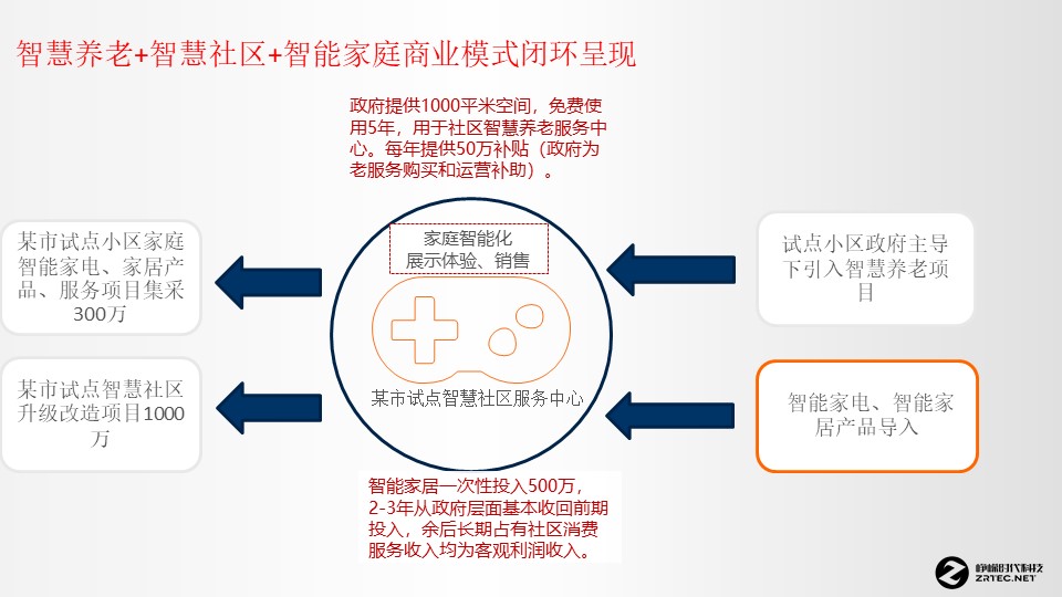幻灯片32.JPG 幻灯片32.JPG