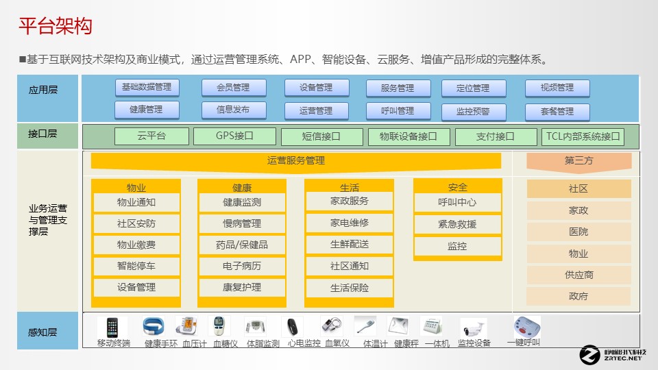 幻灯片31.JPG 幻灯片31.JPG