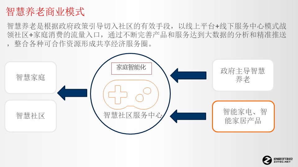 幻灯片11.JPG 幻灯片11.JPG