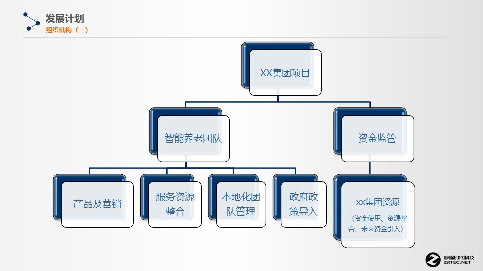幻灯片35.JPG 幻灯片35.JPG
