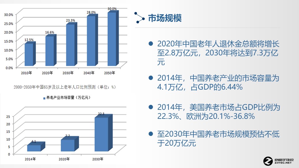 幻灯片7.JPG 幻灯片7.JPG