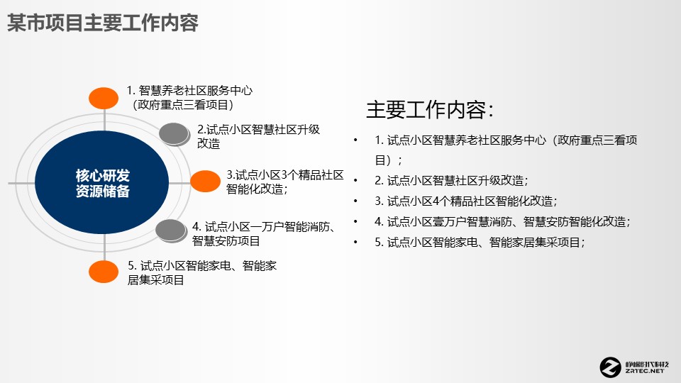 幻灯片20.JPG 幻灯片20.JPG