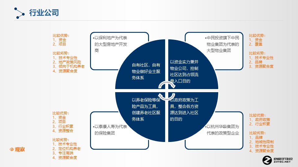 幻灯片9.JPG 幻灯片9.JPG