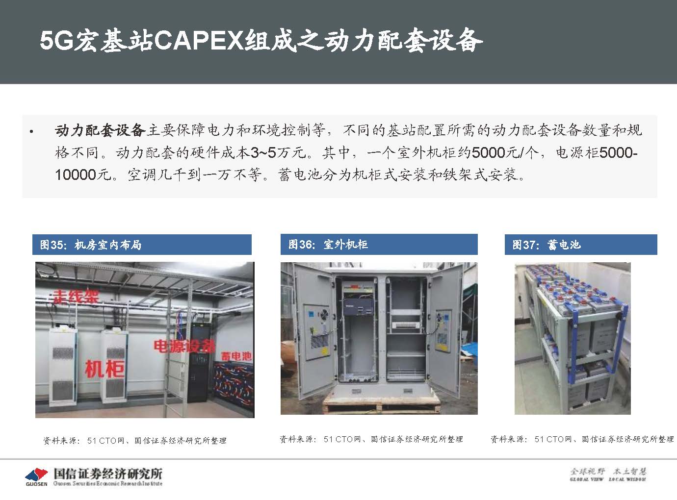 5G新基建最新进展及投资机会-国信证券_页面_053.jpg 5G新基建最新进展及投资机会-国信证券_页面_053.jpg