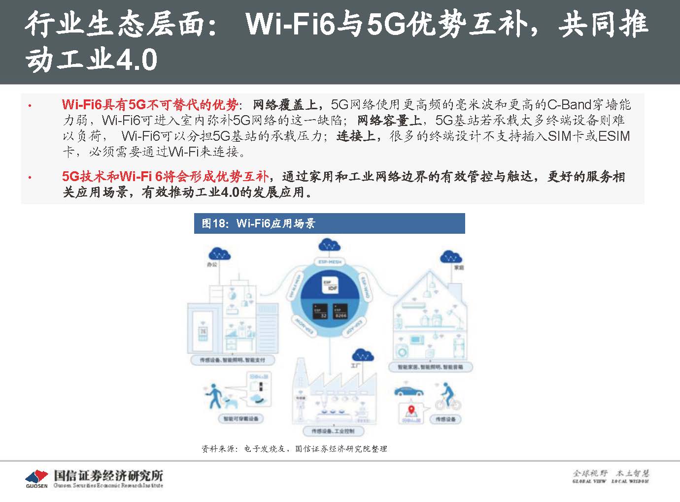 5G新基建最新进展及投资机会-国信证券_页面_026.jpg 5G新基建最新进展及投资机会-国信证券_页面_026.jpg