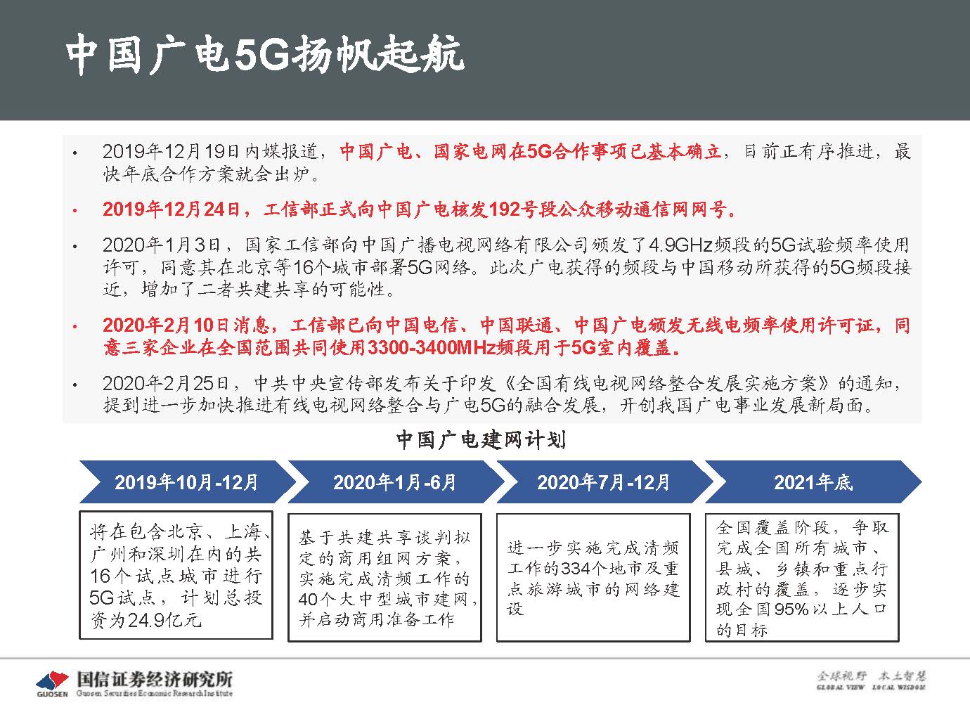 5G新基建最新进展及投资机会-国信证券_页面_060.jpg