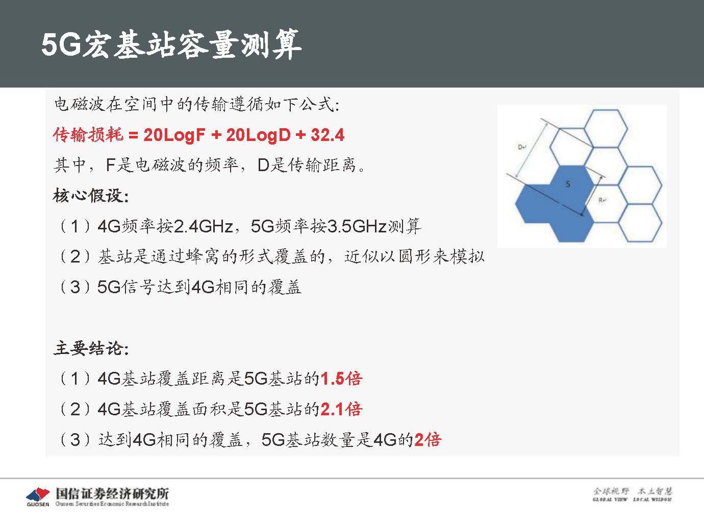 5G新基建最新进展及投资机会-国信证券_页面_048.jpg 5G新基建最新进展及投资机会-国信证券_页面_048.jpg