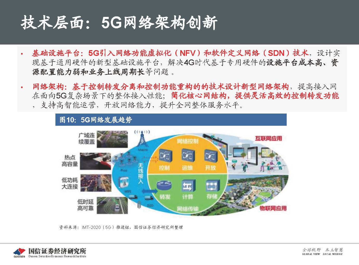 5G新基建最新进展及投资机会-国信证券_页面_016.jpg 5G新基建最新进展及投资机会-国信证券_页面_016.jpg