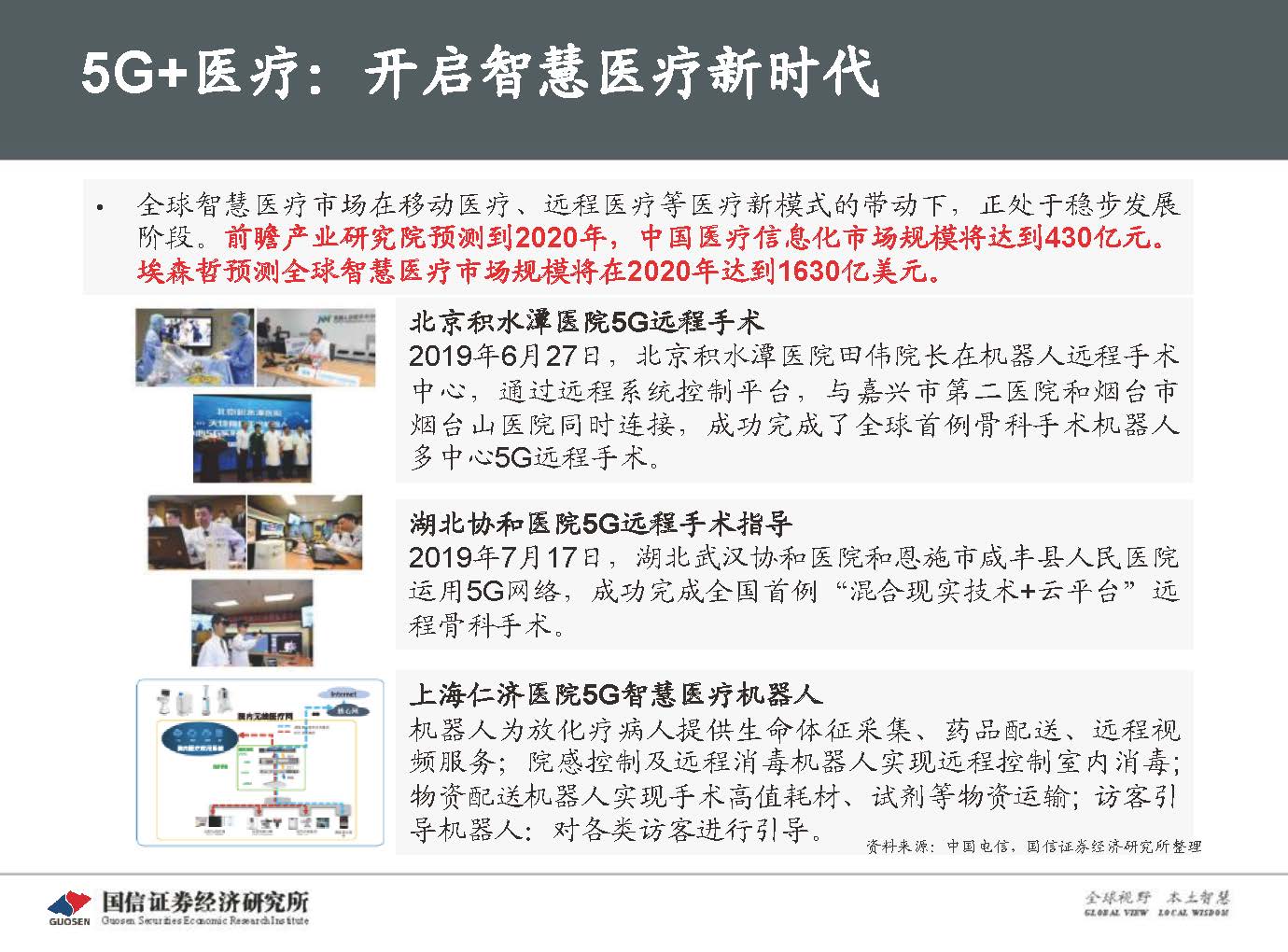 5G新基建最新进展及投资机会-国信证券_页面_075.jpg