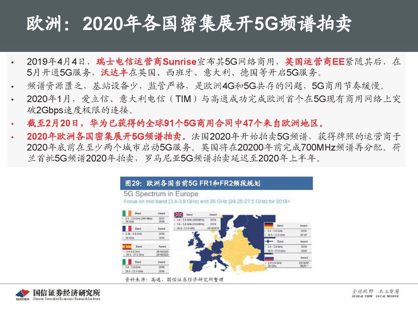 5G新基建最新进展及投资机会-国信证券_页面_038.jpg 5G新基建最新进展及投资机会-国信证券_页面_038.jpg