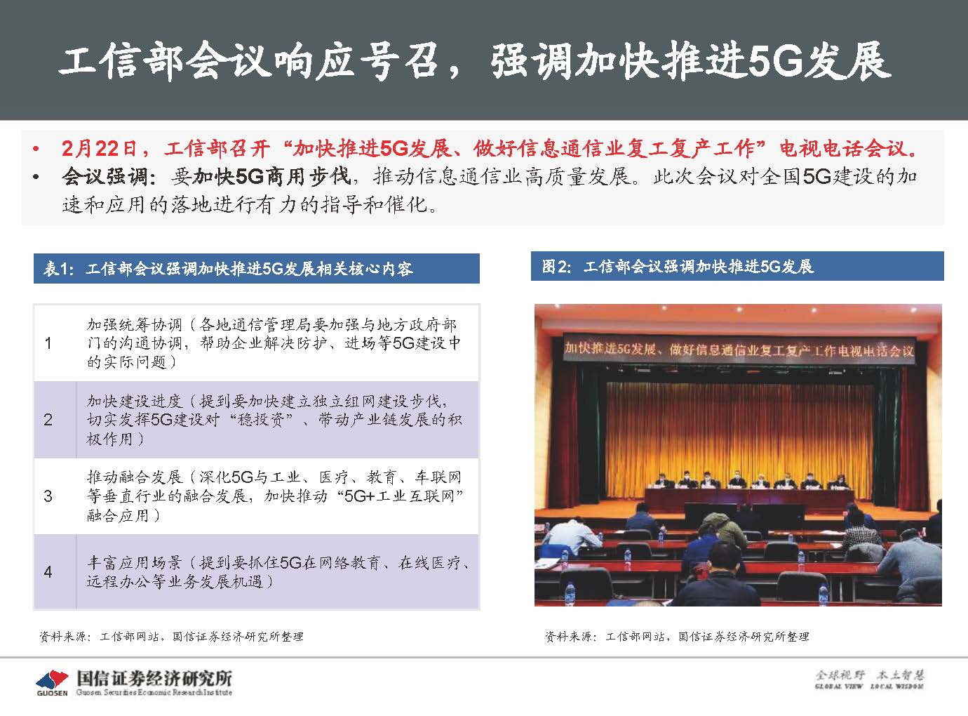 5G新基建最新进展及投资机会-国信证券_页面_007.jpg 5G新基建最新进展及投资机会-国信证券_页面_007.jpg