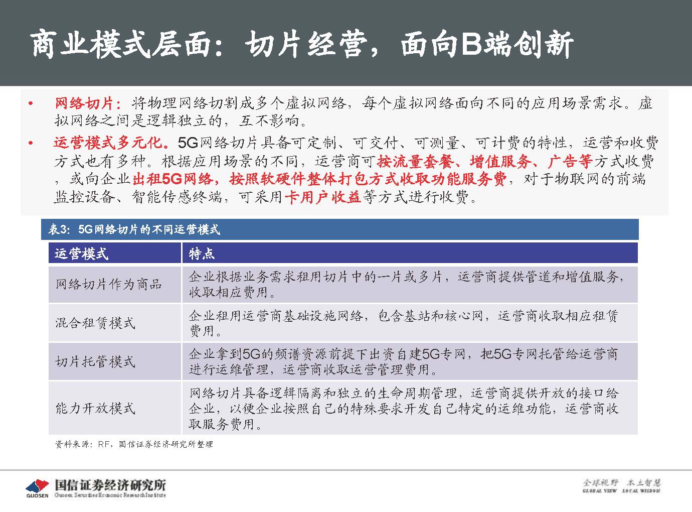 5G新基建最新进展及投资机会-国信证券_页面_023.jpg 5G新基建最新进展及投资机会-国信证券_页面_023.jpg