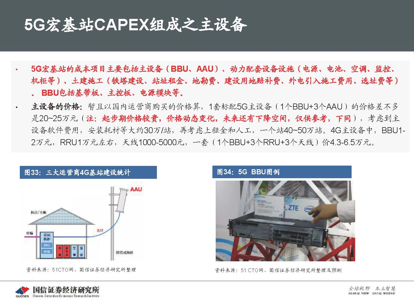 5G新基建最新进展及投资机会-国信证券_页面_052.jpg 5G新基建最新进展及投资机会-国信证券_页面_052.jpg