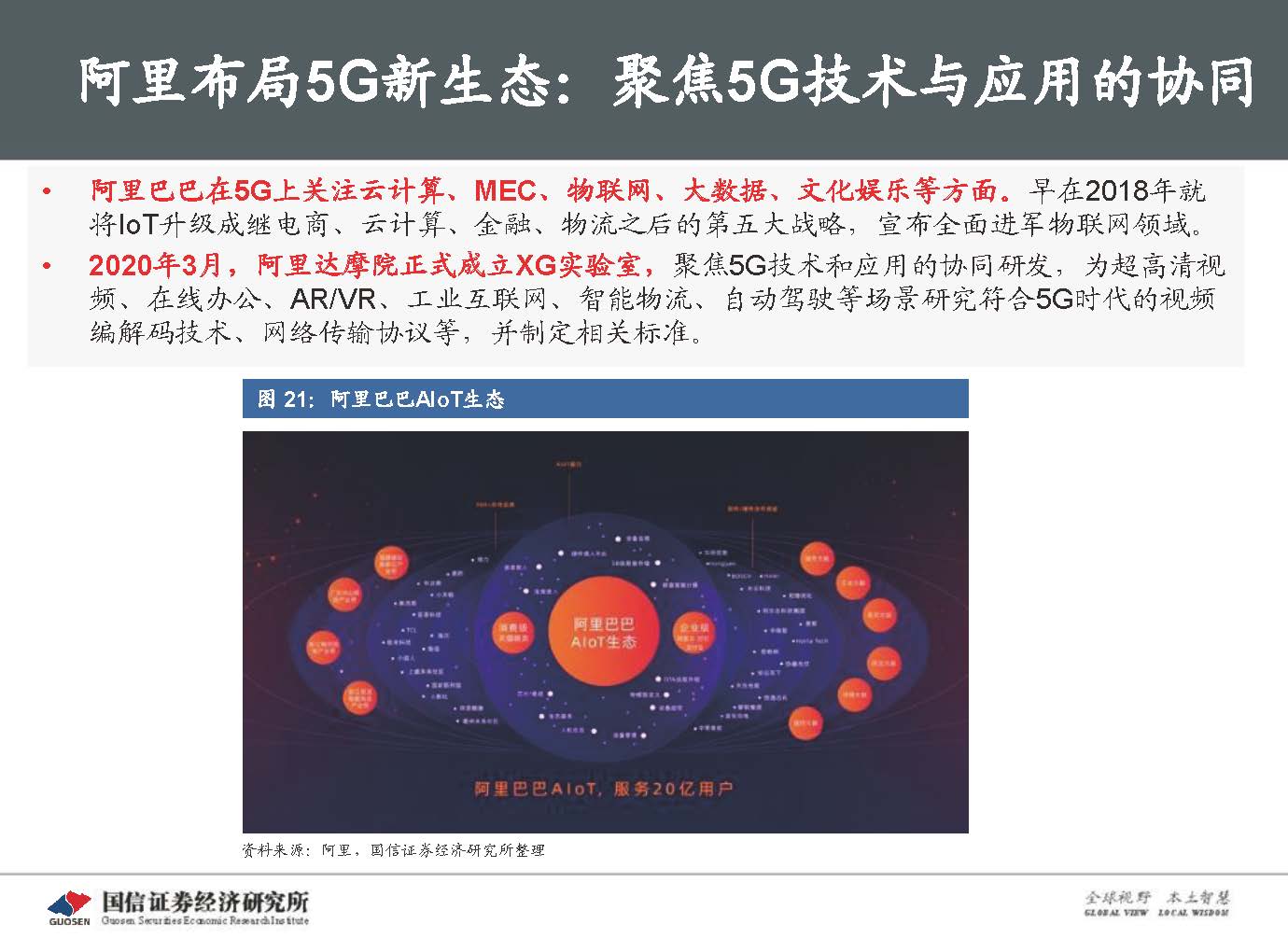 5G新基建最新进展及投资机会-国信证券_页面_028.jpg 5G新基建最新进展及投资机会-国信证券_页面_028.jpg