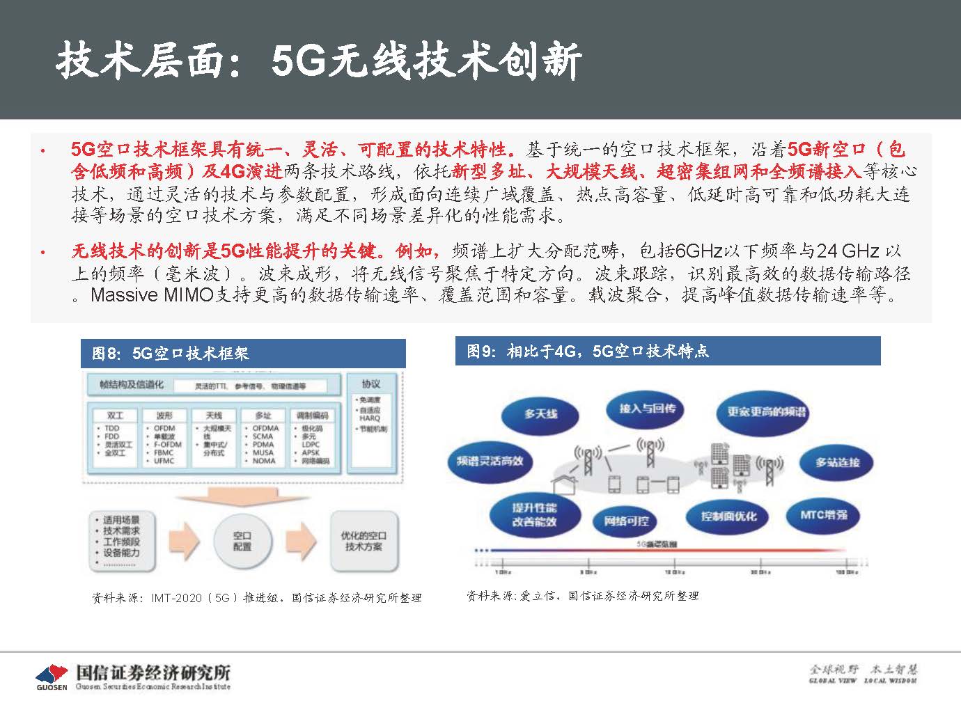 5G新基建最新进展及投资机会-国信证券_页面_015.jpg 5G新基建最新进展及投资机会-国信证券_页面_015.jpg
